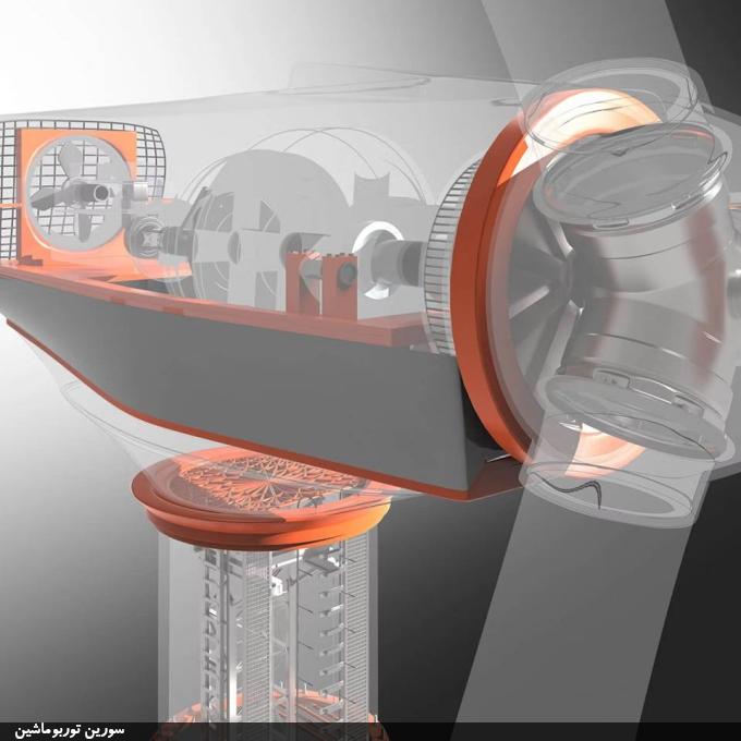 پایش وضعیت توربینهای بادی پایش وضعیت توربینهای بادی